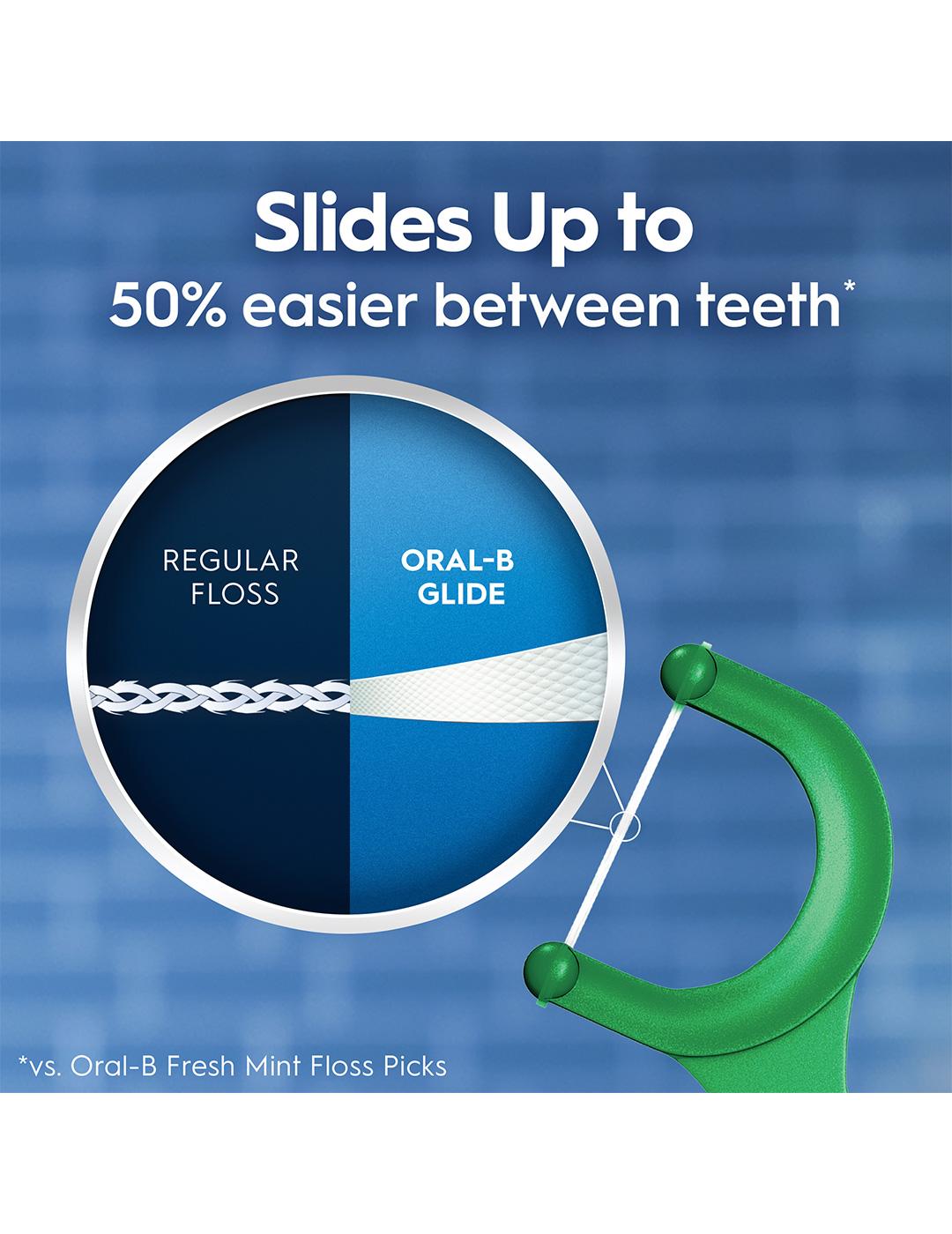 Oral-B Glide Mint Dental Floss Picks with Long Lasting Scope Flavor, 150 Picks; image 3 of 10