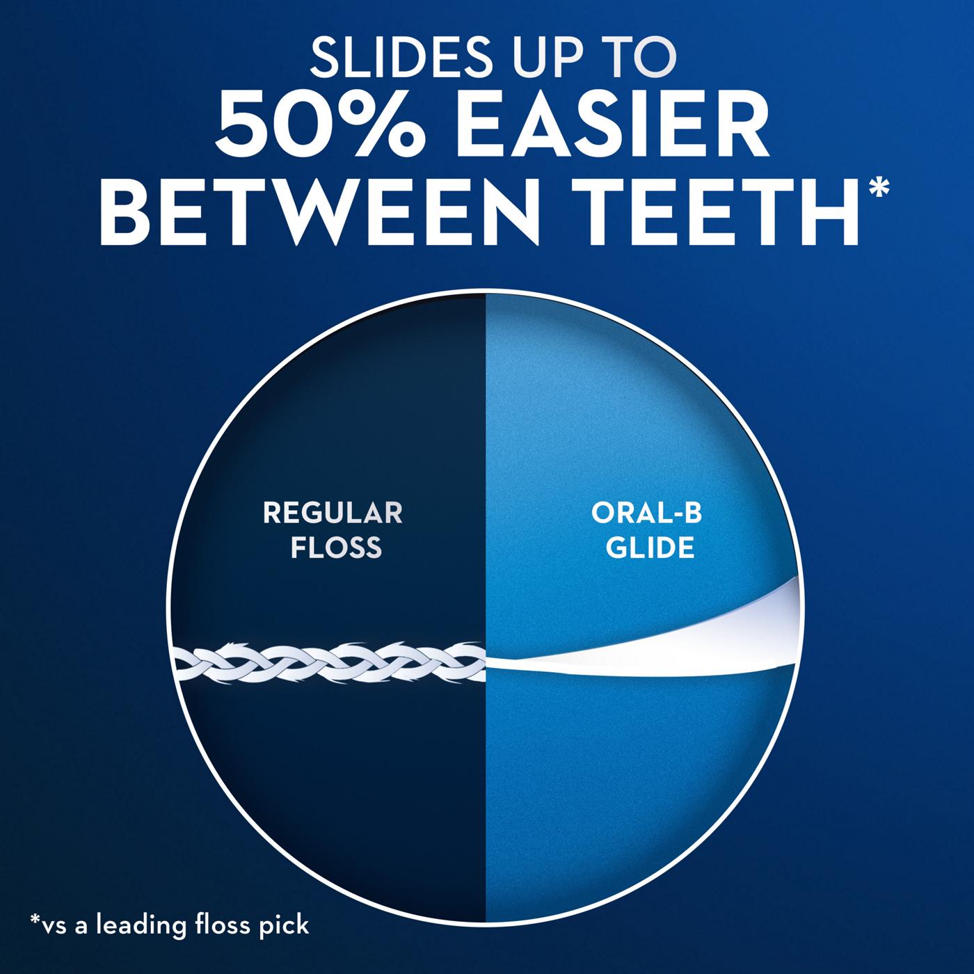 Oral-B Glide +Scope Outlast Dental Floss Picks - Mint; image 5 of 8