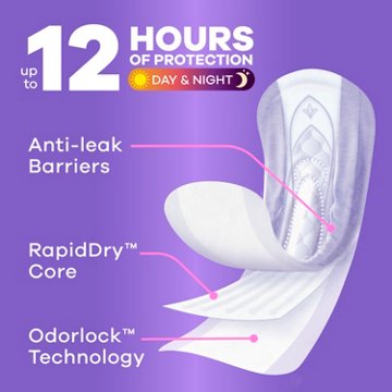 Always Discreet Adult Incontinence Pads for Women, Maximum Absorbency, Long Length, Postpartum Pads, 64 ct