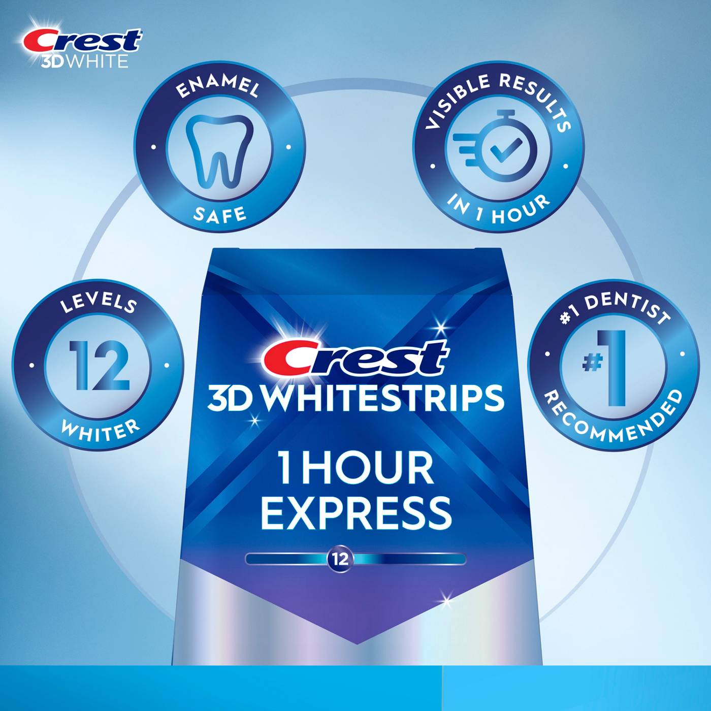 Crest 3D White Whitestrips 1 Hour Express Teeth Whitening Kit; image 3 of 10