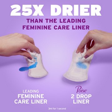 Poise Daily Incontinence Liners, 2 Drop Very Light Absorbency, Long