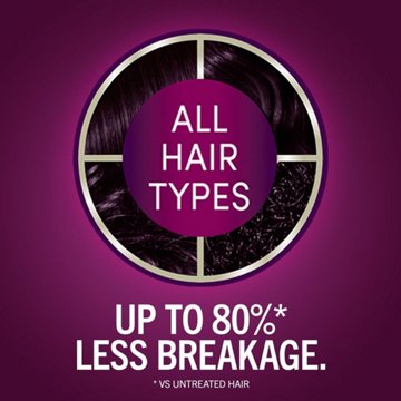 Schwarzkopf Keratin Color Permanent Hair Color - 1.9 Rich Caviar
