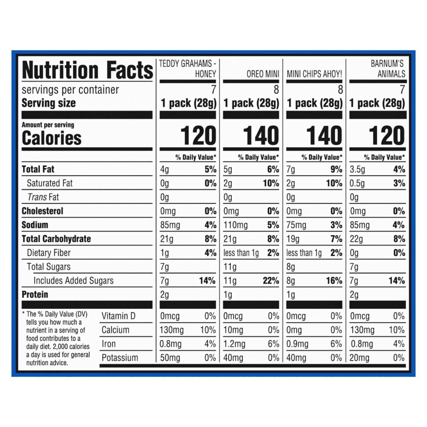 Nabisco Barnums, Chips Ahoy!, Oreo, Teddy Grahams Team Favorites Variety Pack, Cookies, Graham Snacks & Crackers, Snack Packs; image 3 of 10