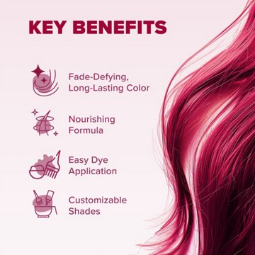 Splat Rebellious Colors Midnight Ruby Hair Color Kit