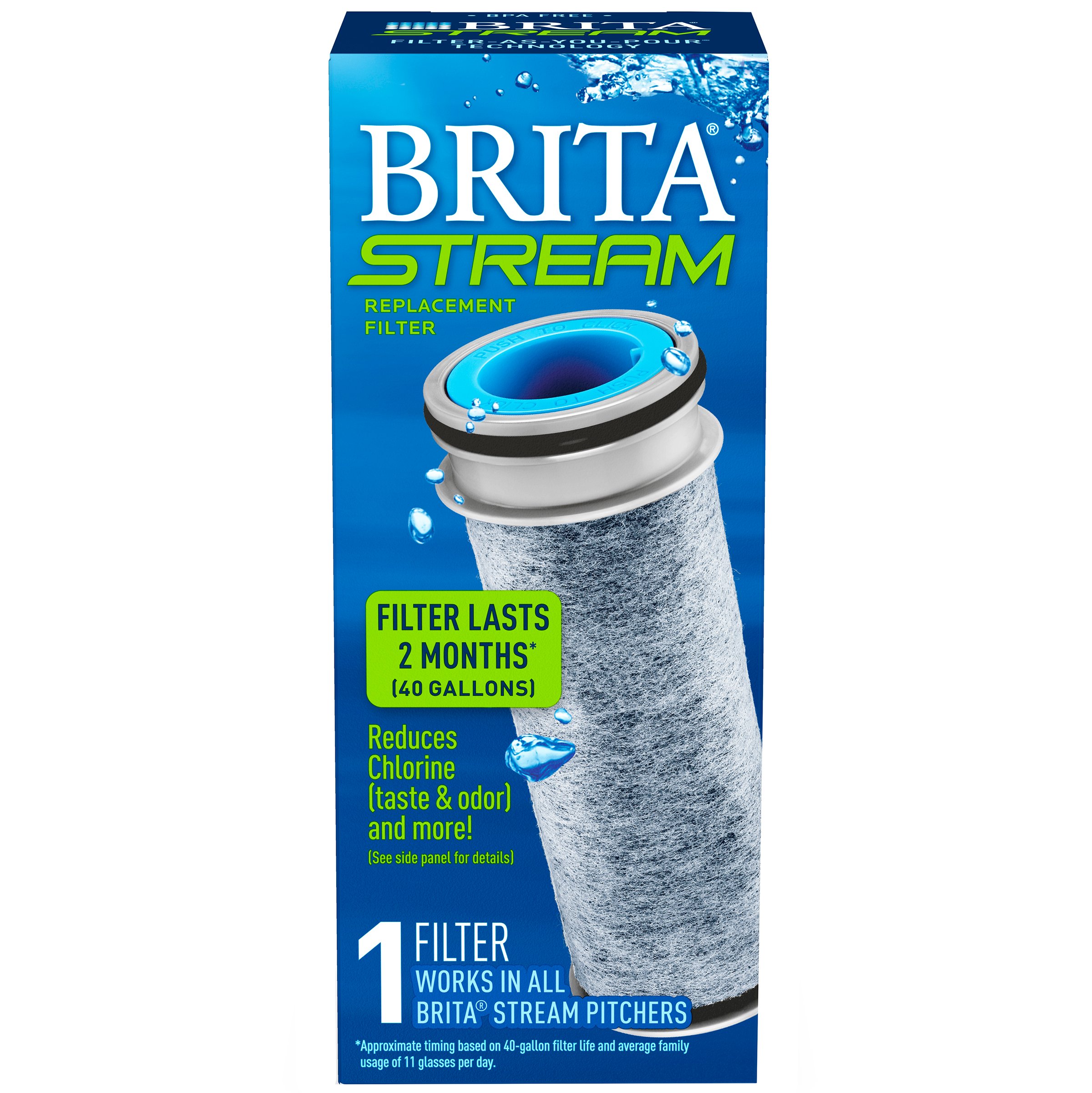 Brita Stream Filterasyou Pour Replacement Filter Shop Water
