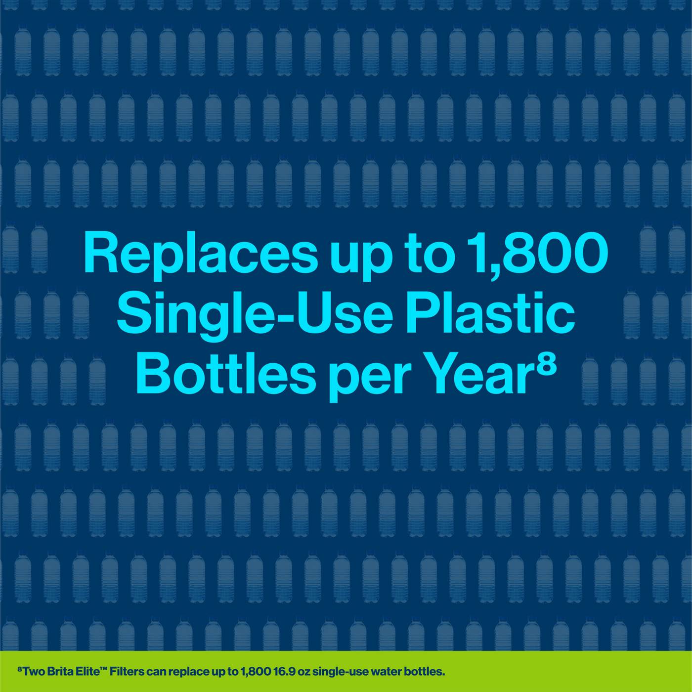 Brita Elite Replacement Water Filter; image 10 of 16