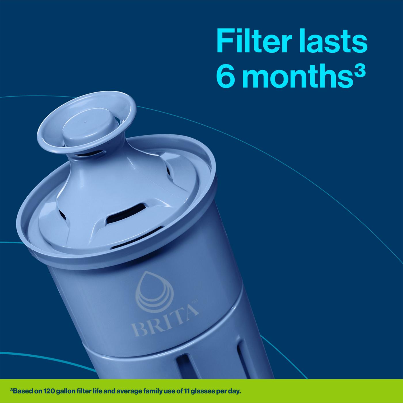 Brita Elite Replacement Water Filter; image 5 of 10