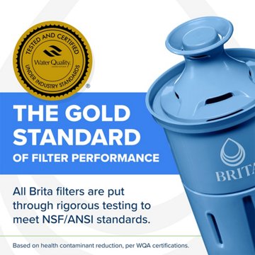 Brita Elite Replacement Water Filters, 2 ct