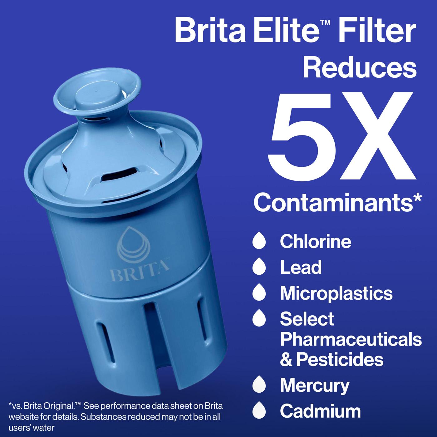 Brita Elite Rplacement Water Filters; image 2 of 10