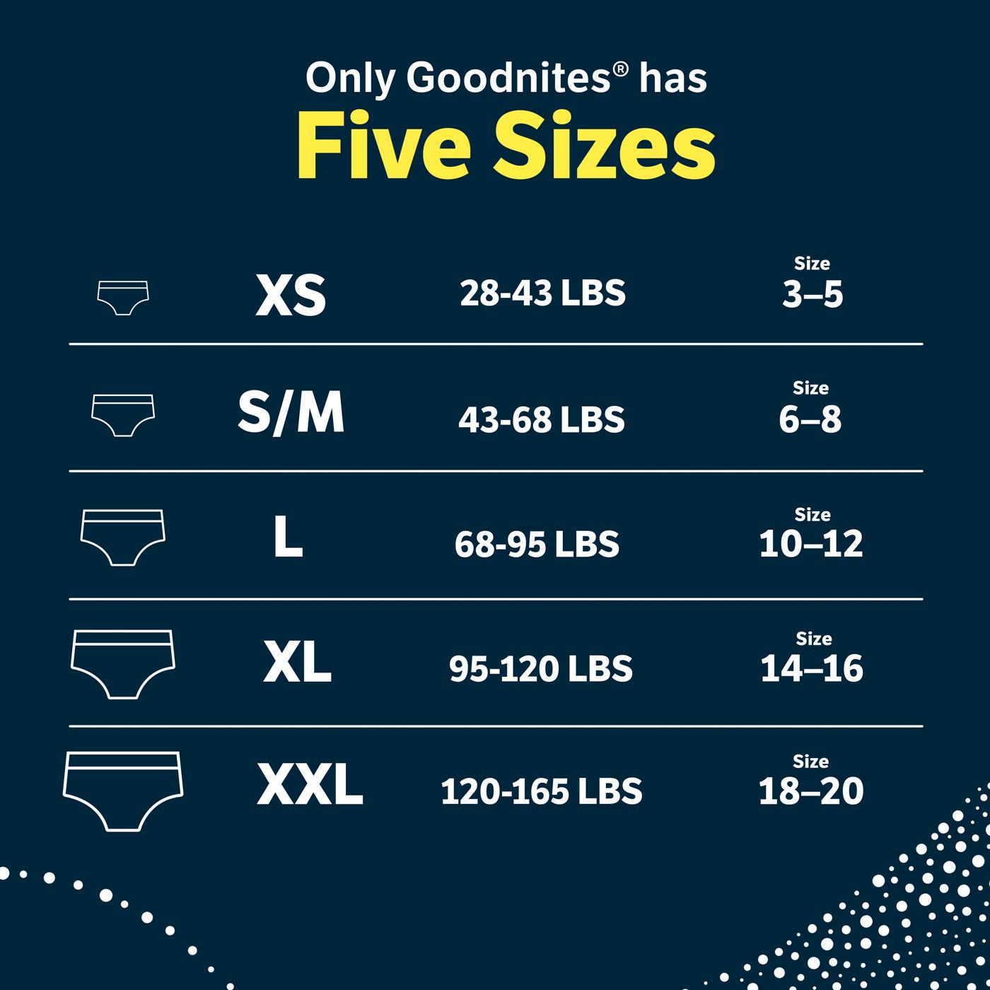 Goodnites Girls' Nighttime Bedwetting Underwear - XS (28-43 lbs); image 7 of 7