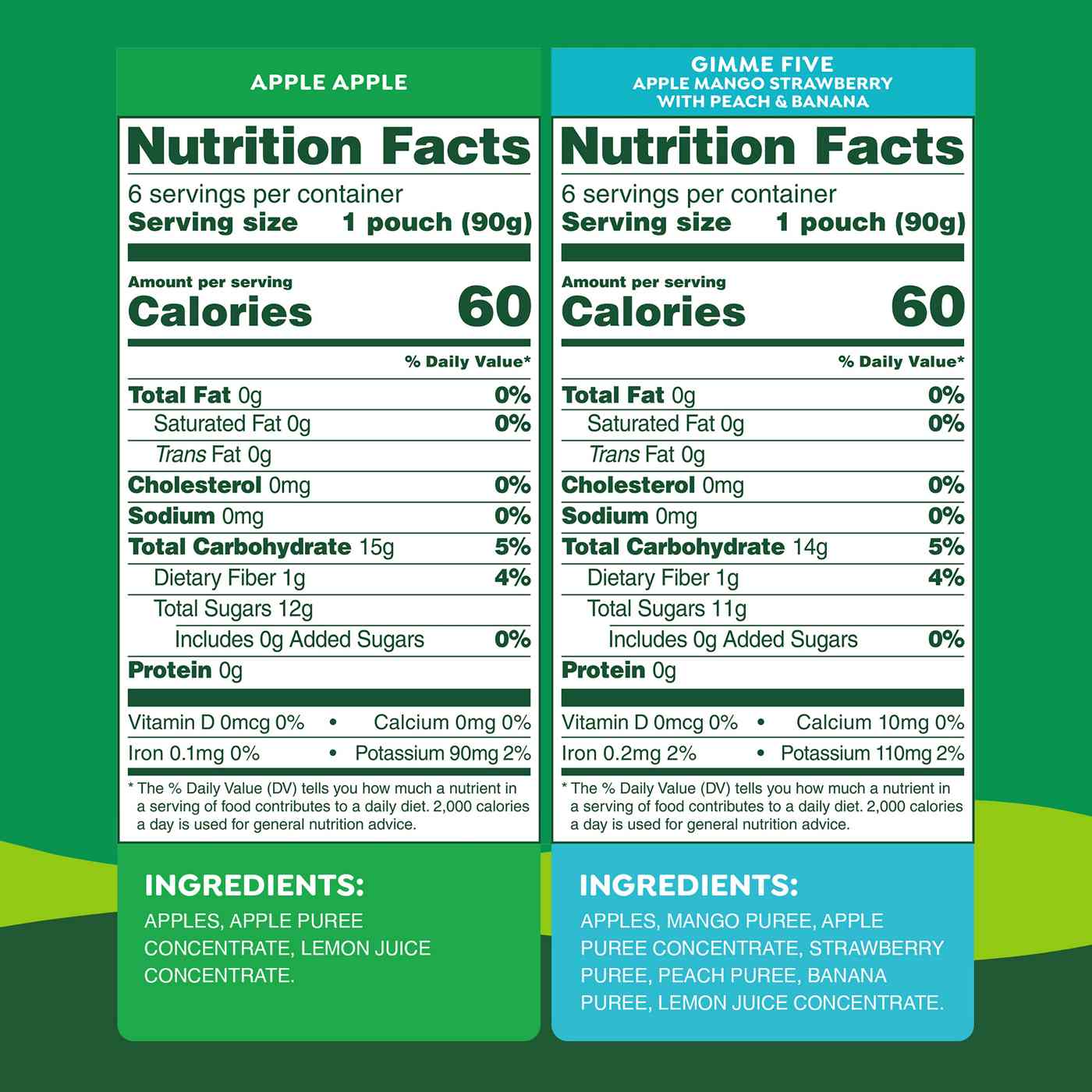 GoGo squeeZ No Sugar Added Apple & Gimme 5 Applesauce & Fruit Puree Variety; image 6 of 8