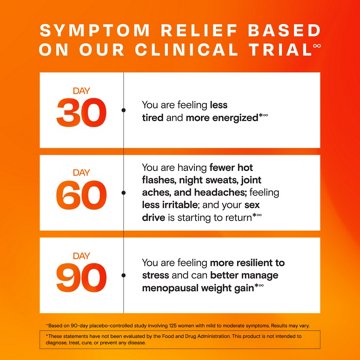 Amberen Menopause Relief