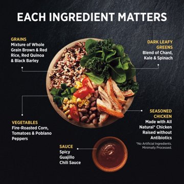 Healthy Choice Protein Bowls Adobo Chicken High Protein Frozen Meal