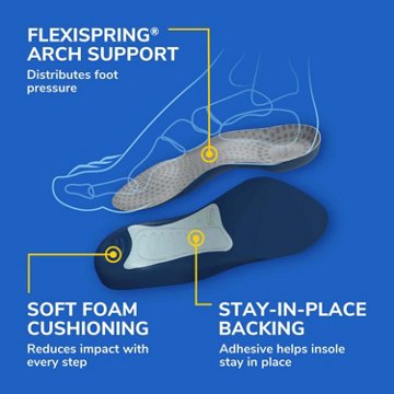 Dr. Scholl's Comfort Tri-Comfort Insoles, Men's Size 8-12, 1 pair