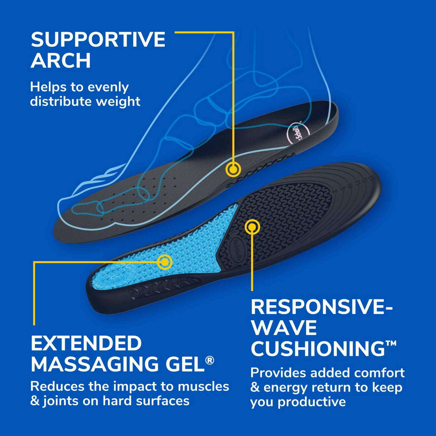Dr. Scholl's Work All-Day Superior Comfort Insoles with Massaging Gel - Men's Trim to Fit; image 4 of 10