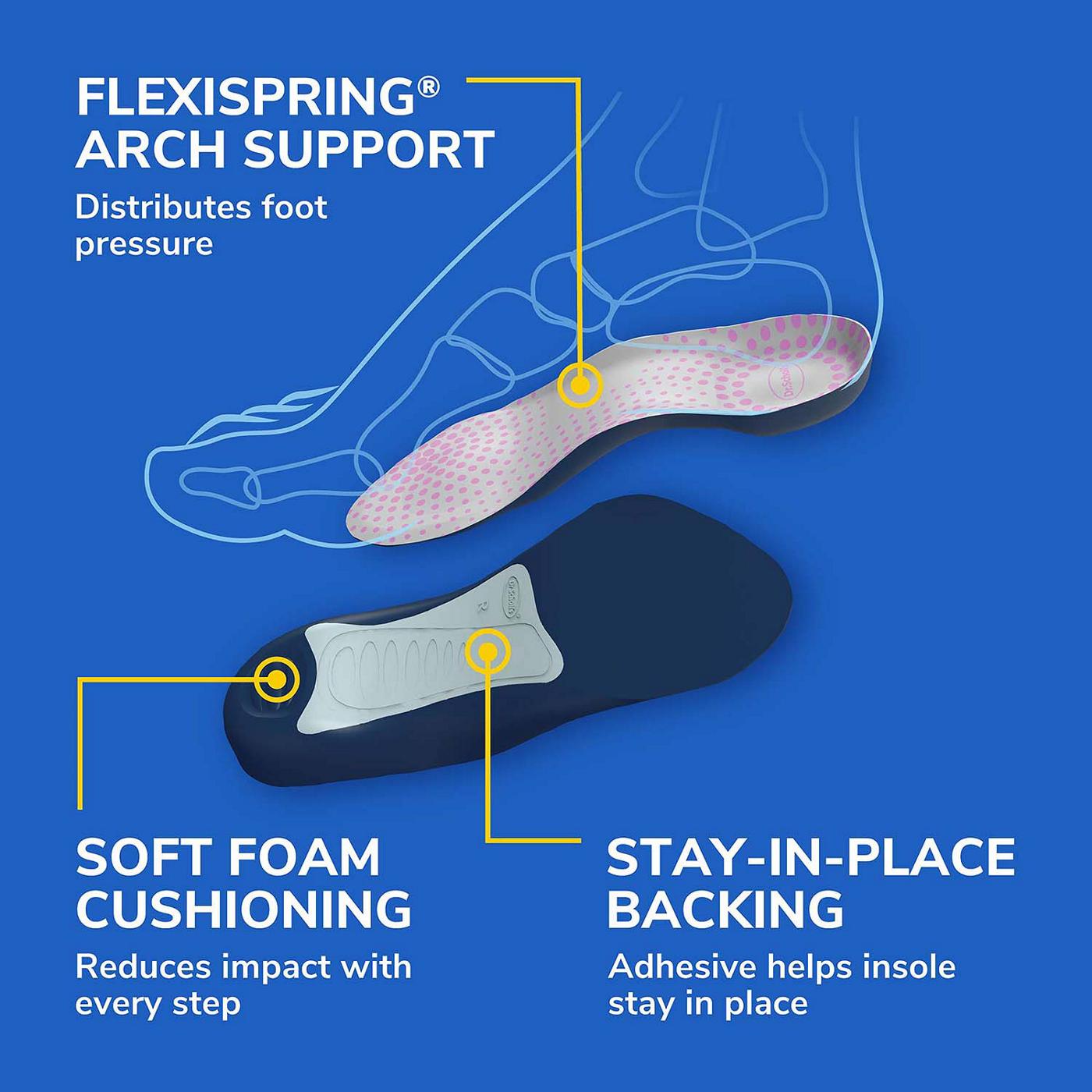 Dr. Scholl's Comfort Tri-Comfort Insoles, Women's Size 6-10; image 7 of 9