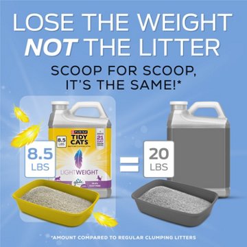 Tidy Cats Purina LightWeight With Glade Clean Blossoms Multi-Cat Litter Clumping Scented, 8.5 lb