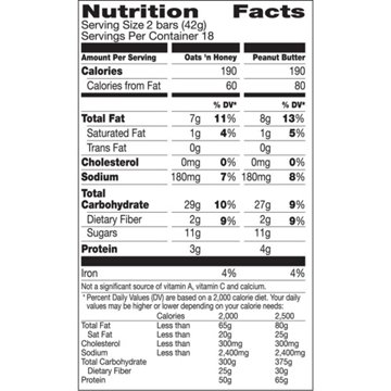 Nature Valley Crunchy Granola Bars Variety Family Pack