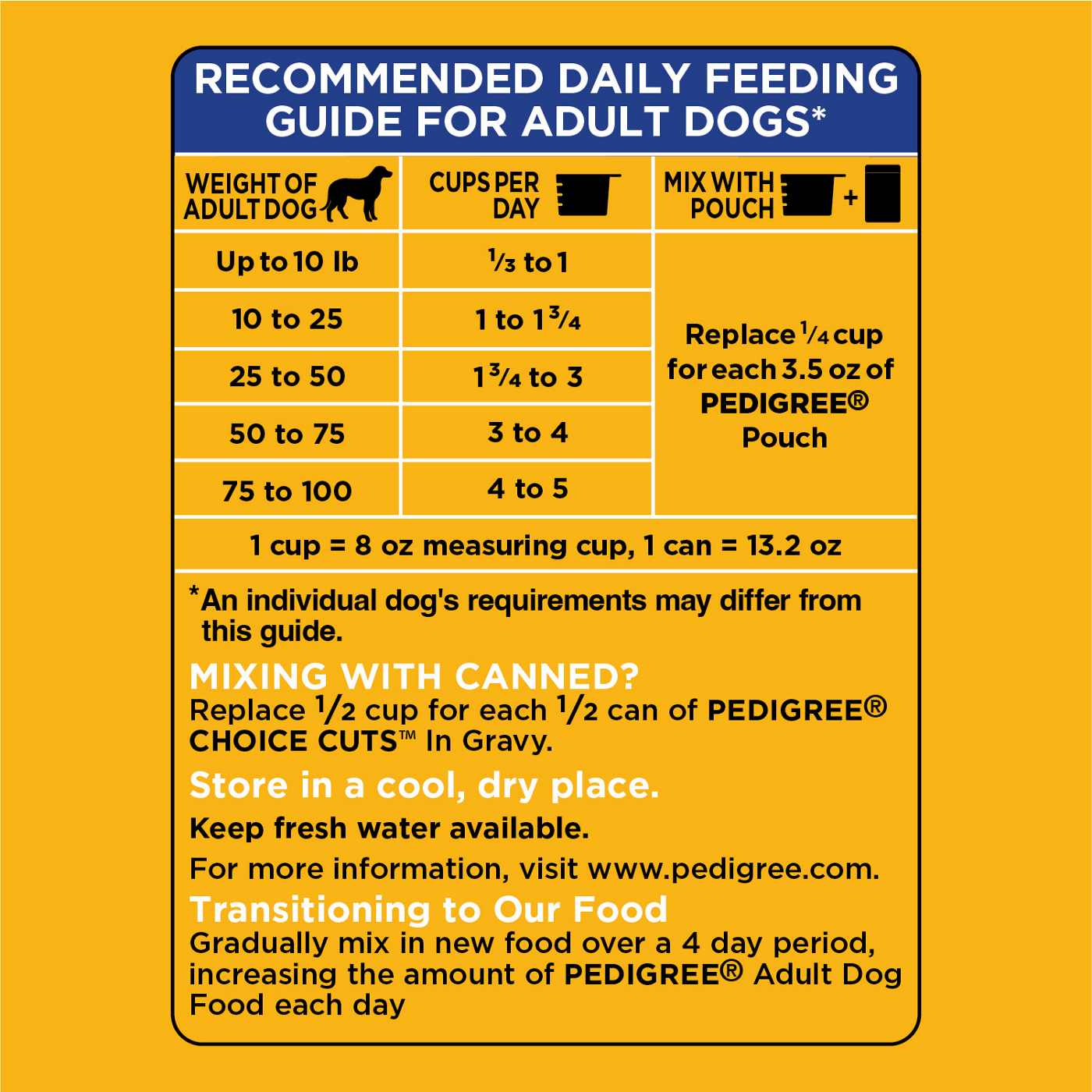 Pedigree Grilled Steak & Vegetable Adult Dry Dog Food; image 4 of 4