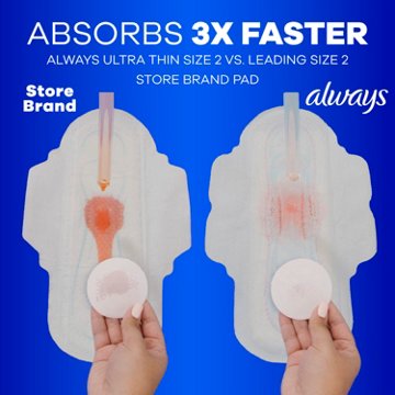 Always Ultra Thin Pads with Wings for Women, Size 3, Extra Long Super Absorbency, Unscented