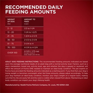 Purina ONE True Instinct With A Blend Of Real Turkey and Venison Dry Dog Food