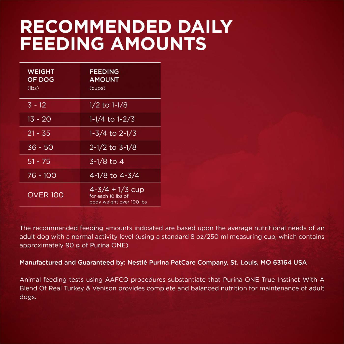 Purina ONE True Instinct With A Blend Of Real Turkey and Venison Dry Dog Food; image 4 of 7