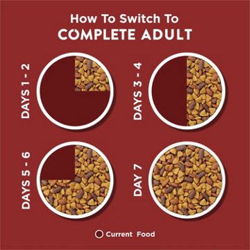 Dog Chow Purina Complete Adult Dry Dog Food Kibble - Beef Flavor
