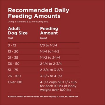 Dog Chow Purina Complete Adult Dry Dog Food Kibble - Beef Flavor