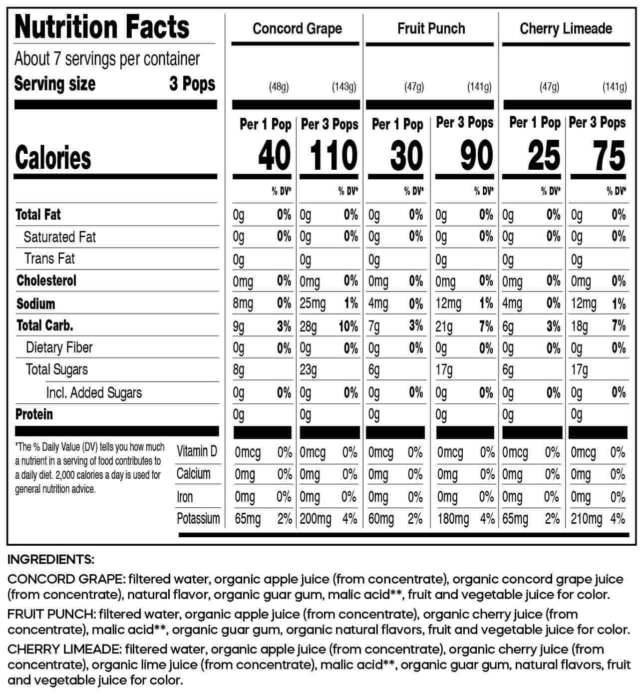 GoodPop 100% Fruit Juice Organic Freezer Pops; image 3 of 3