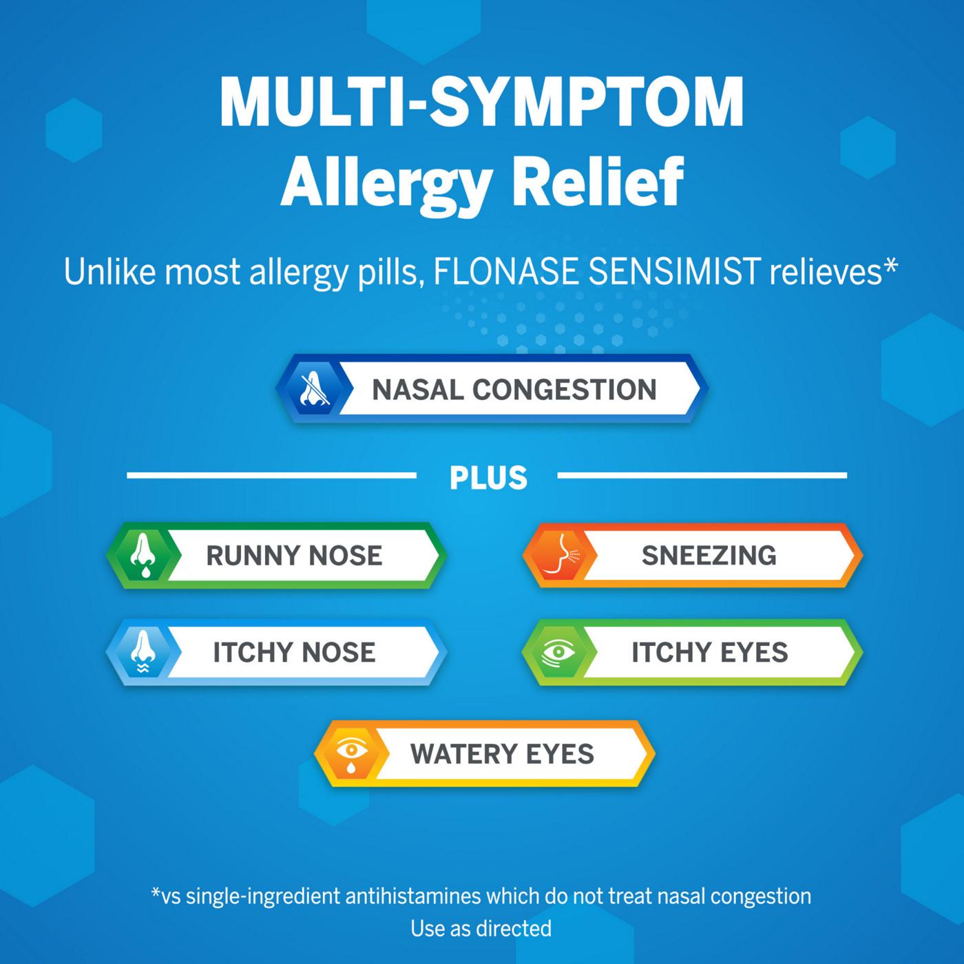 Flonase Sensimist 24 Hour Allergy Relief Nasal Spray - Twin Pack; image 5 of 6