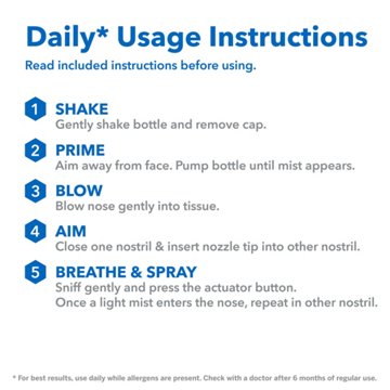 Flonase  Sensimist Allergy Relief Nasal Spray