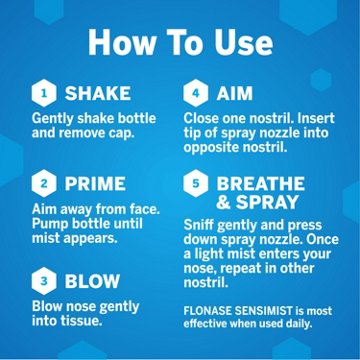 Flonase  Sensimist Allergy Relief Nasal Spray