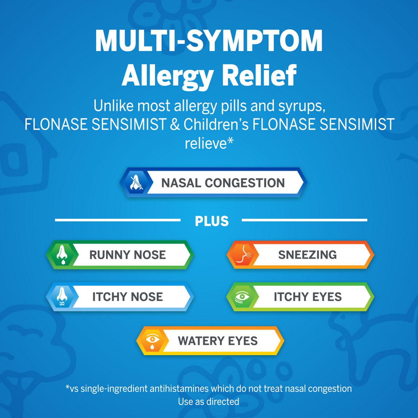 Flonase Children's Sensimist Allergy Relief Nasal Spray; image 5 of 8