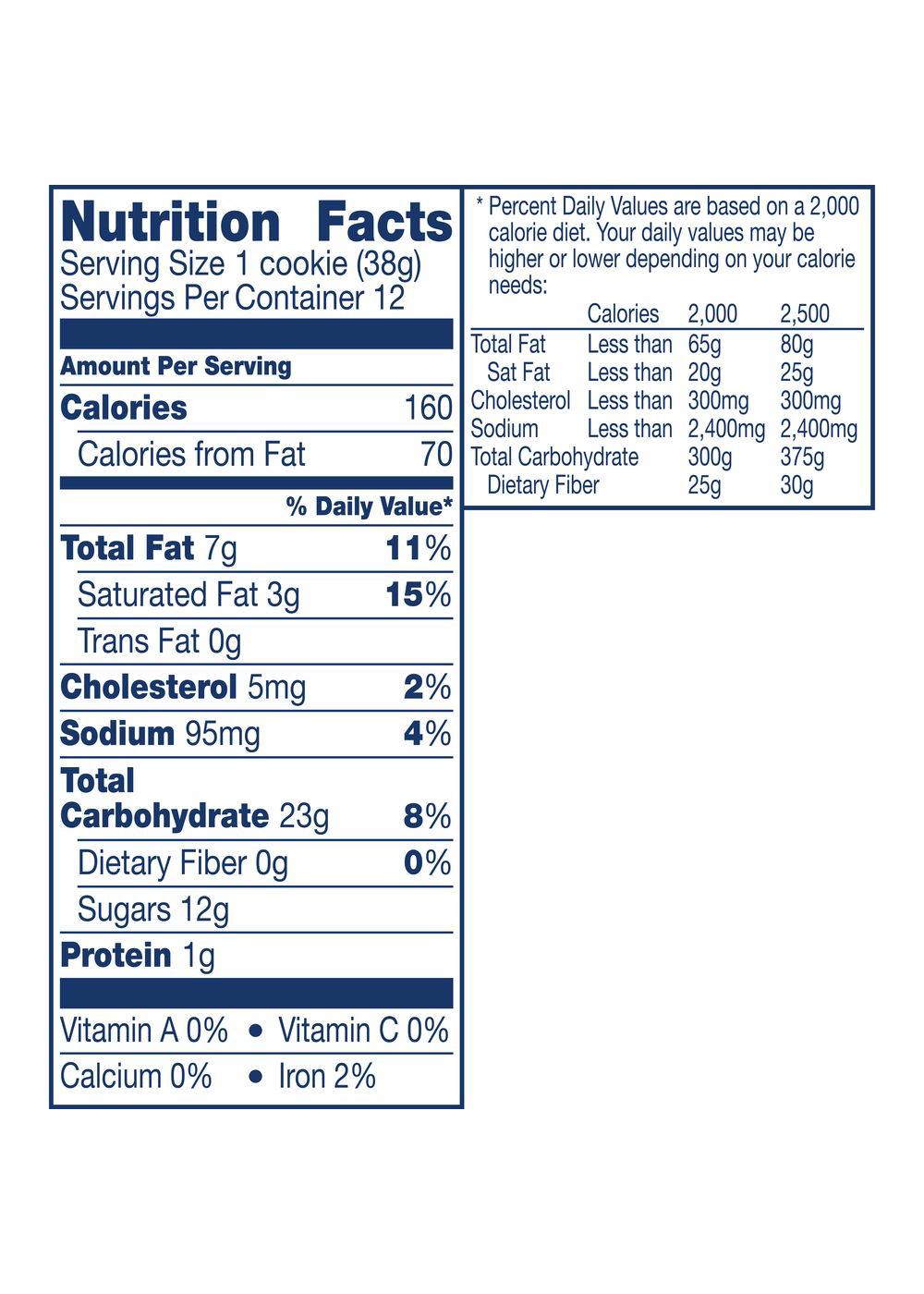 Pillsbury Ready to Eat or Bake Cookie Dough - Birthday Cake; image 2 of 2