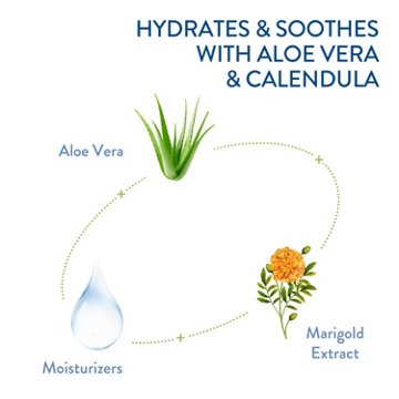 Cetaphil Ultra Gentle Refreshing Body Wash