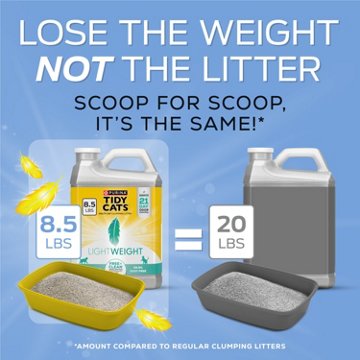 Tidy Cats Purina LightWeight Free and Clean Unscented Multi-Cat Litter 99.9 Percent Dust Free, 8.5 lb