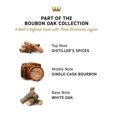 Cremo Exfoliating Body Bar - Bourbon & Oak, 6 oz