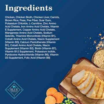 Blue Buffalo Homestyle Healthy Weight Wet Dog Food - Chicken