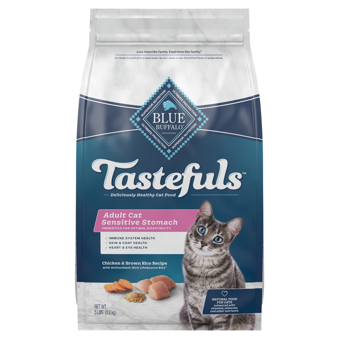 Blue Buffalo Tastefuls Sensitive Stomach Natural Adult Dry Cat