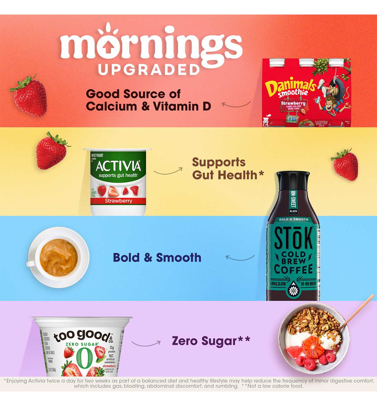 Activia Low Fat Probiotic Dailies Strawberry Yogurt Drink; image 2 of 9