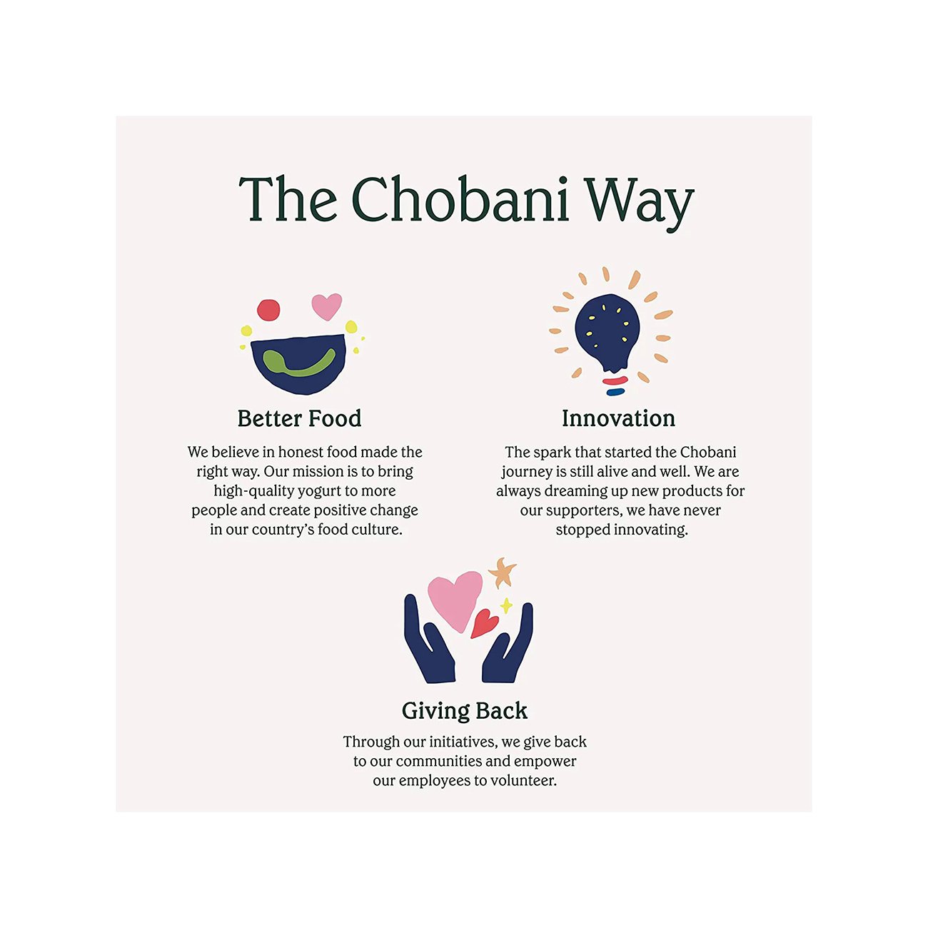 Chobani Strawberry Banana Low-Fat Greek Yogurt Drink - Shop Shakes ...