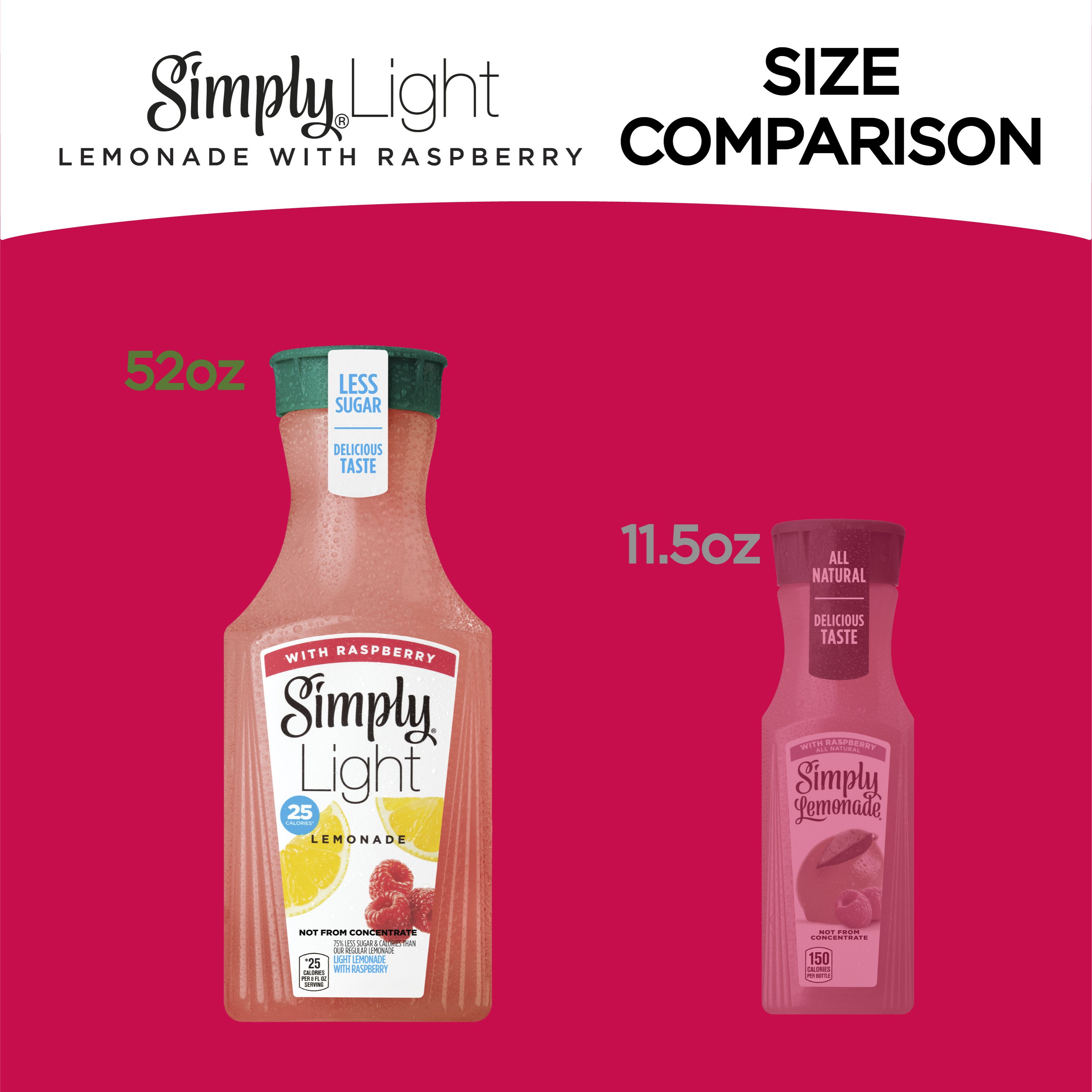 Simply Light Lemonade With Raspberry