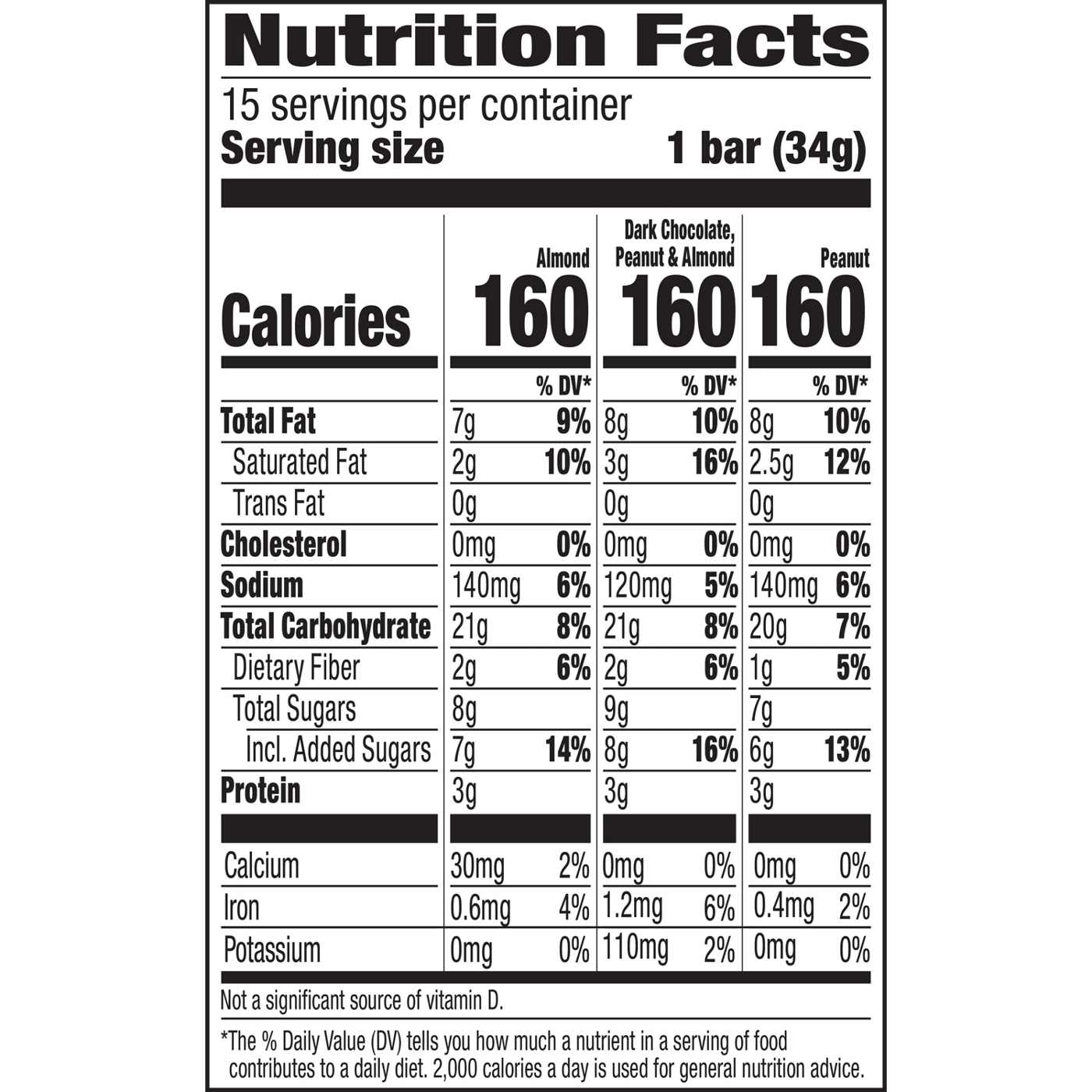 Nature Valley Sweet & Salty Nut Granola Bars Variety Pack; image 4 of 4
