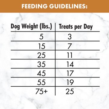 Nutro Crunchy Dog Treats - Real Peanut Butter, 10 oz