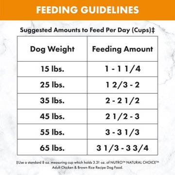 Nutro Natural Choice Adult Dry Dog Food - Chicken and Brown Rice Recipe, 5 lb