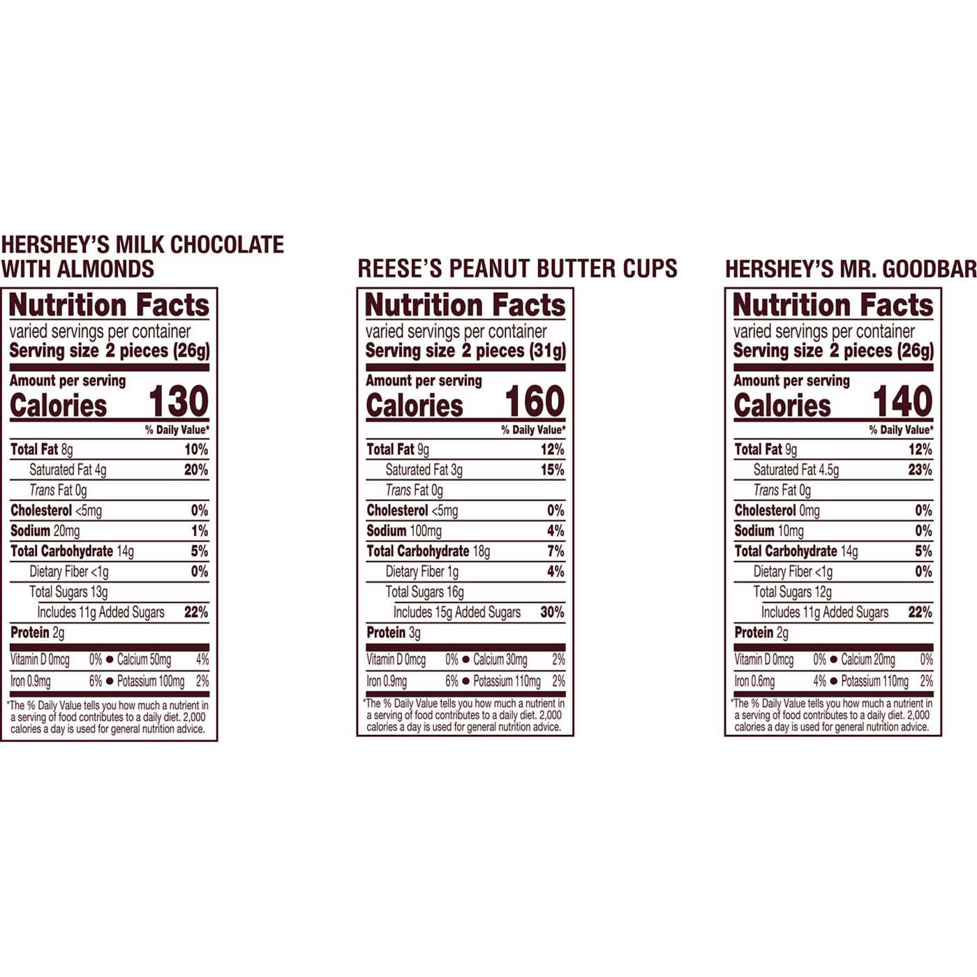 Hershey's & Reese's Assorted Chocolate Snack Size Candy - Party Pack; image 7 of 7