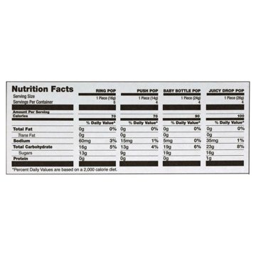 Ring Pop Assorted Candy Lollipop Suckers Variety Pack, 12.4 oz., , 18 ct