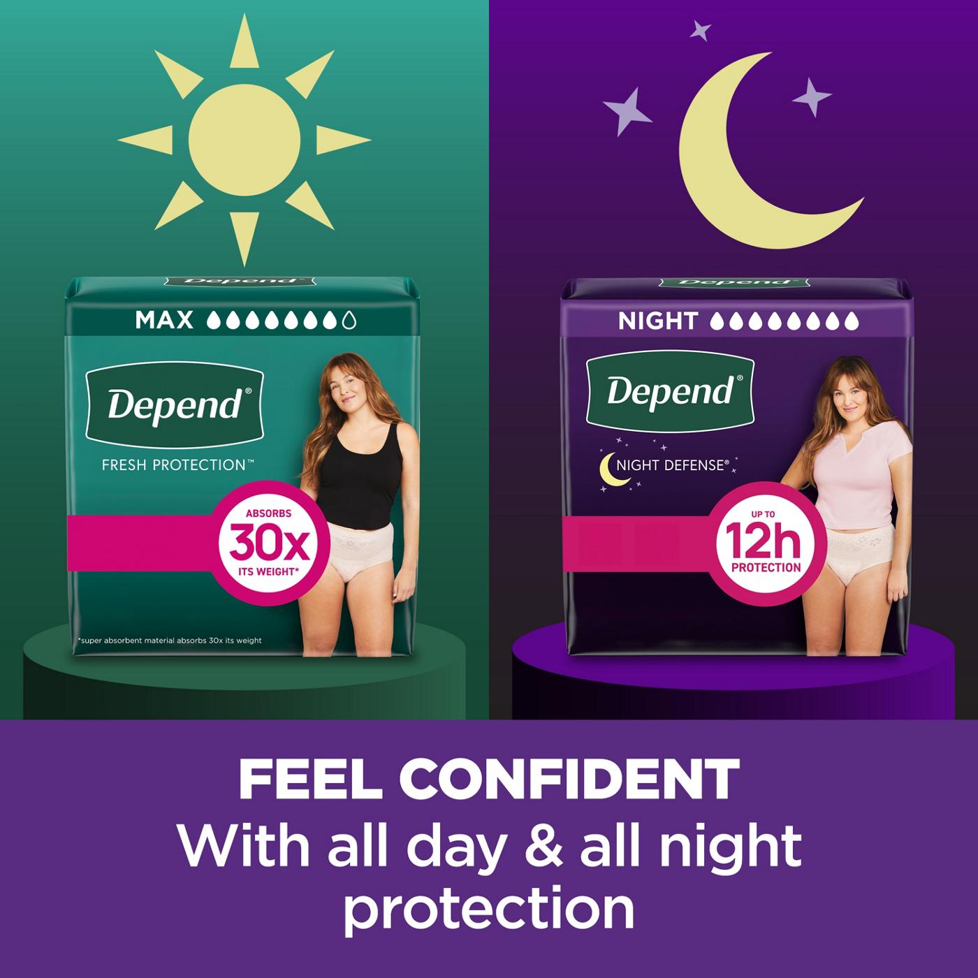 Depend Night Defense Adult Incontinence Overnight Underwear - Medium; image 7 of 7