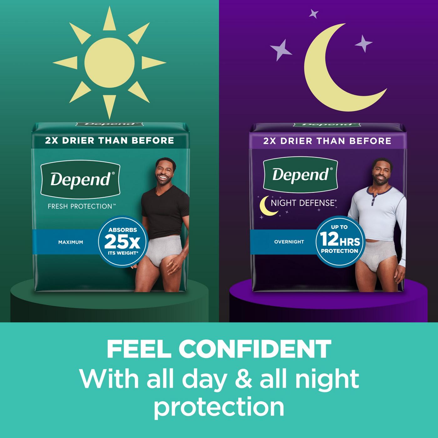 Smart underwear to control your lifestyle