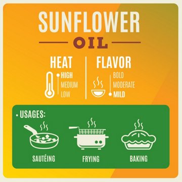 H-E-B Sunflower Oil